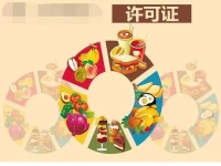 2022年食品經(jīng)營(yíng)許可（除）僅銷售預(yù)包裝食品外的改革工作方案-上海市市場(chǎng)監(jiān)督管理局 “證照分離”改革文件