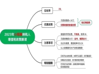 2023年小規(guī)模納稅人減免增值稅等政策的公告！上海臨港奉賢注冊公司