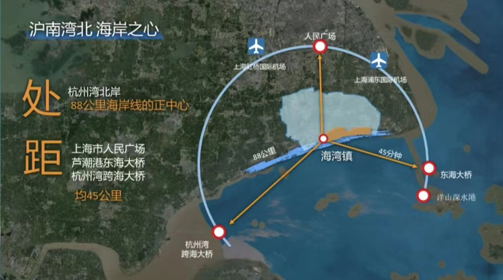 奉賢海灣經(jīng)濟(jì)園區(qū)