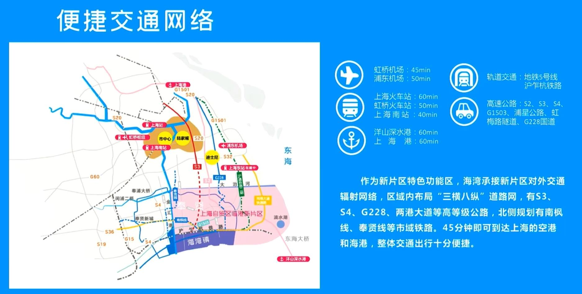 奉賢海灣經(jīng)濟(jì)區(qū)
