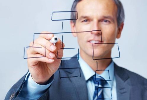 企業(yè)為什么要找代理記賬公司-奉賢經濟園區(qū)，上海注冊公司0元優(yōu)惠！